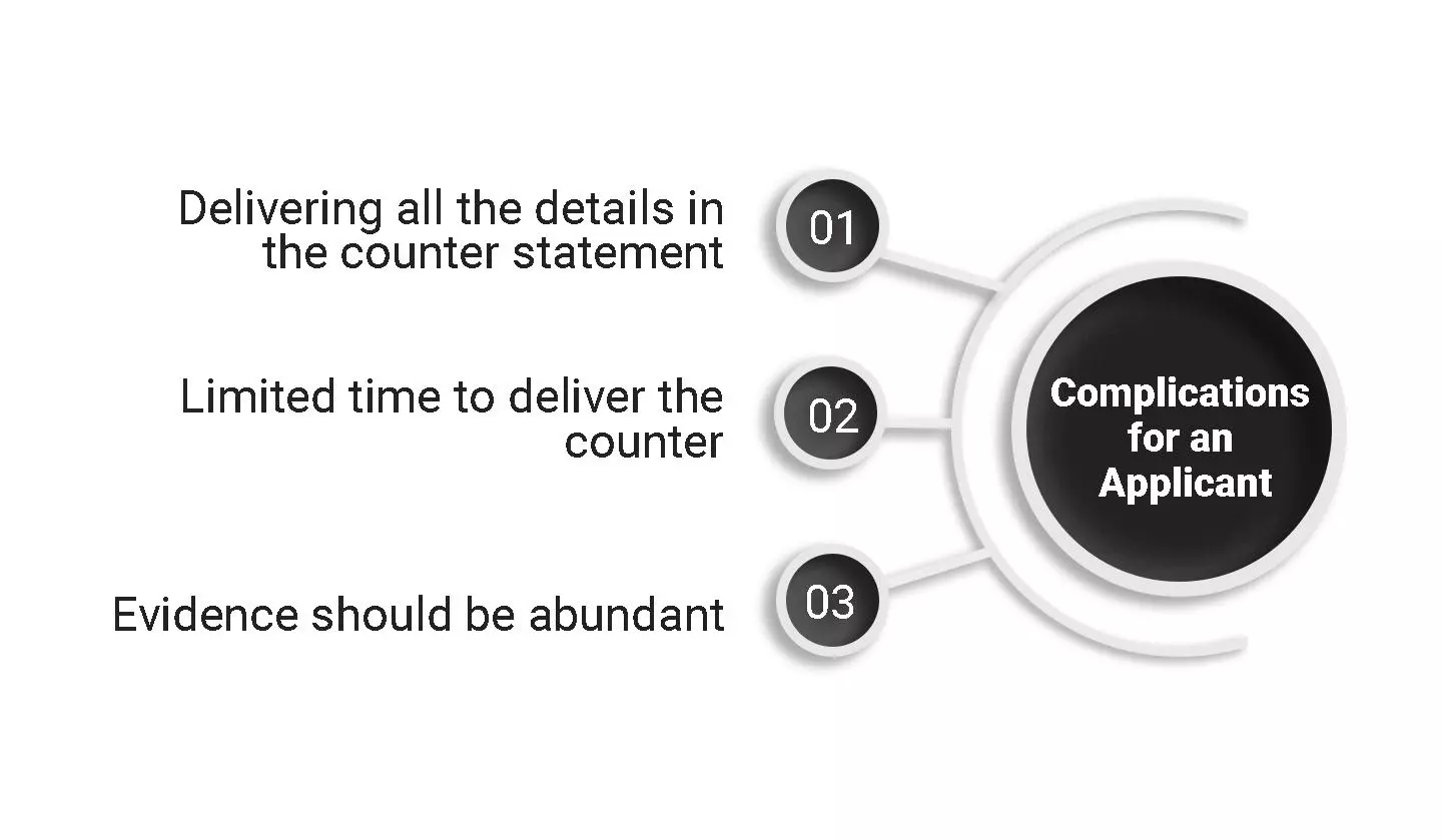 Complications-for-an-applicant